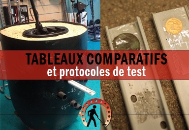 Tableaux comparatifs et protocole de test