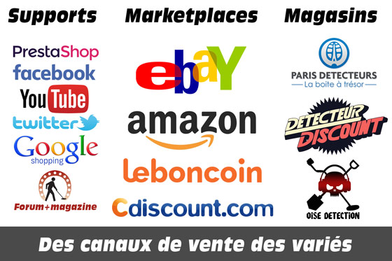 Detecteurs de metaux amazon